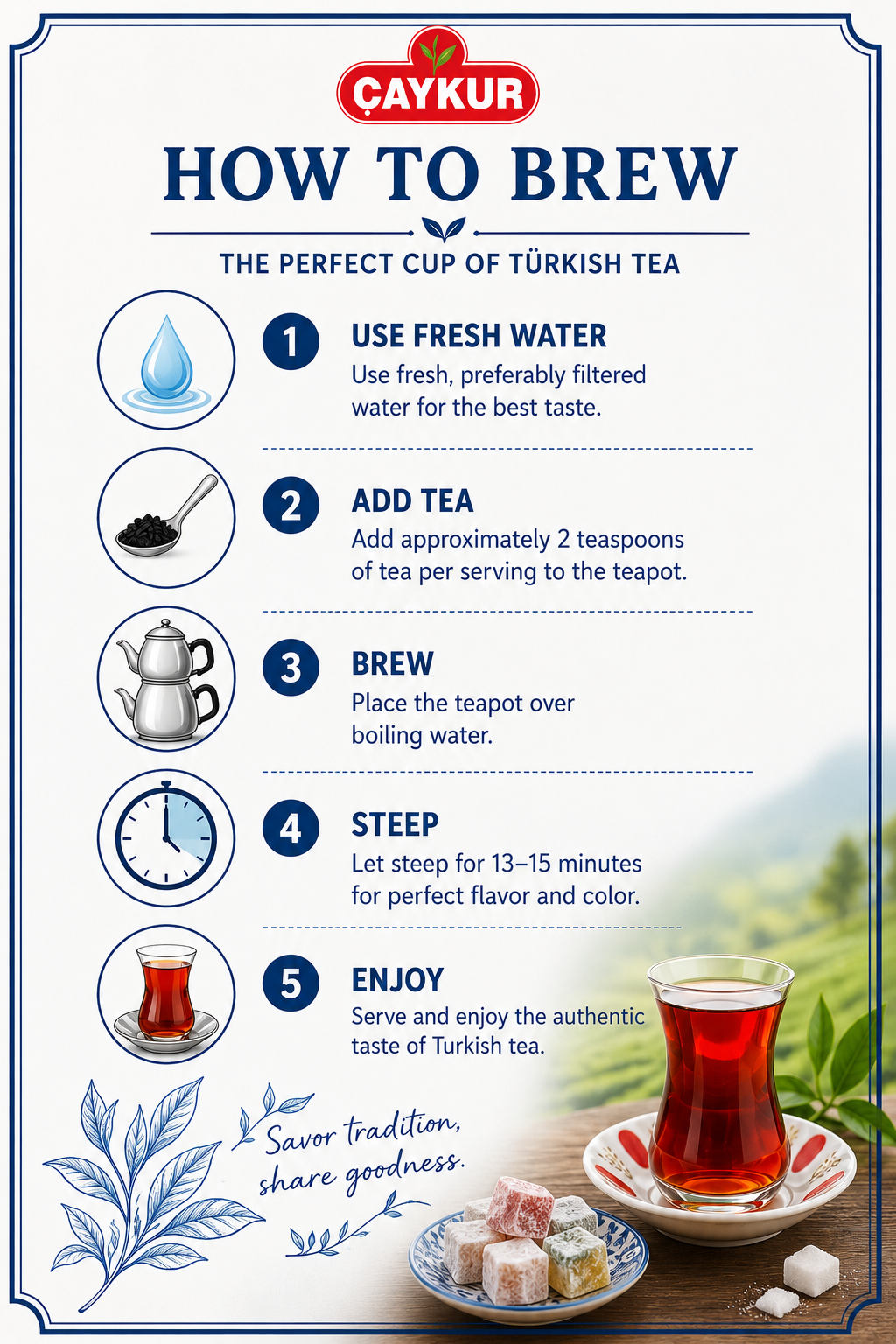An instructional graphic titled 'HOW TO BREW' from CÂYKUR, showing five steps for making Turkish tea with icons, text, and small photos of a teapot, tea cups, and tea sweets on a white background with blue border accents.